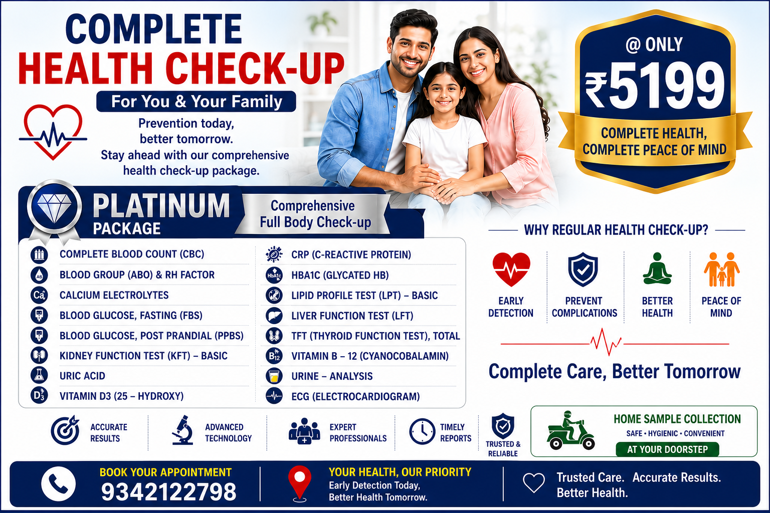 Master Checkup - Platinum