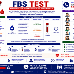 Fasting Blood Sugar (FBS)