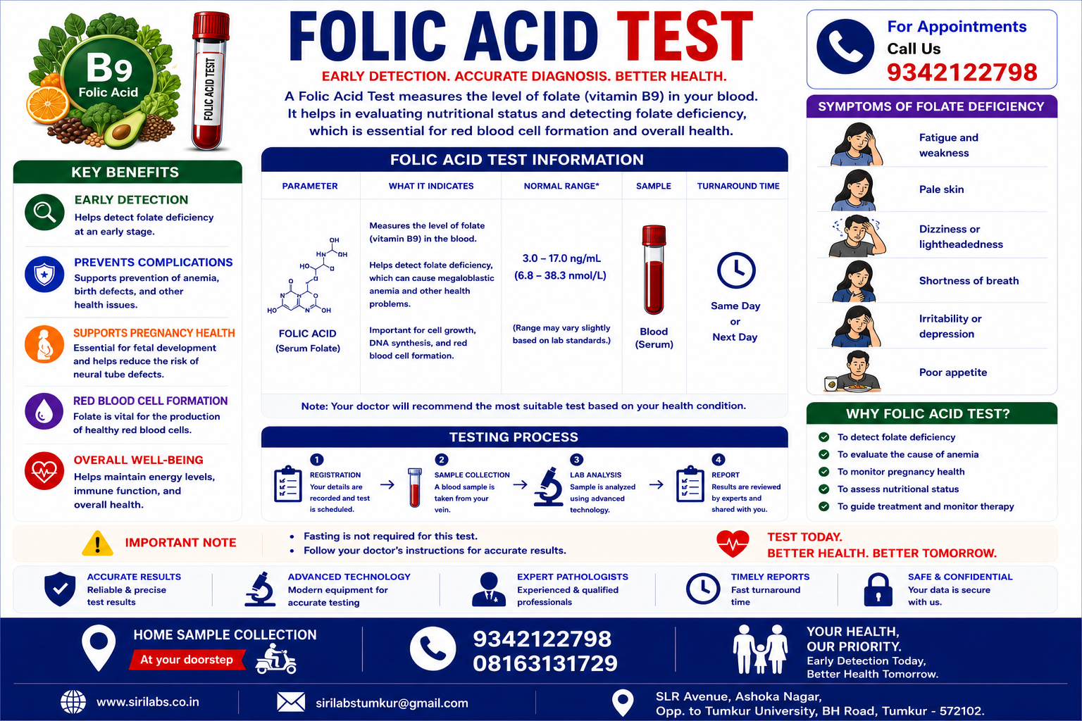 Folic Acid