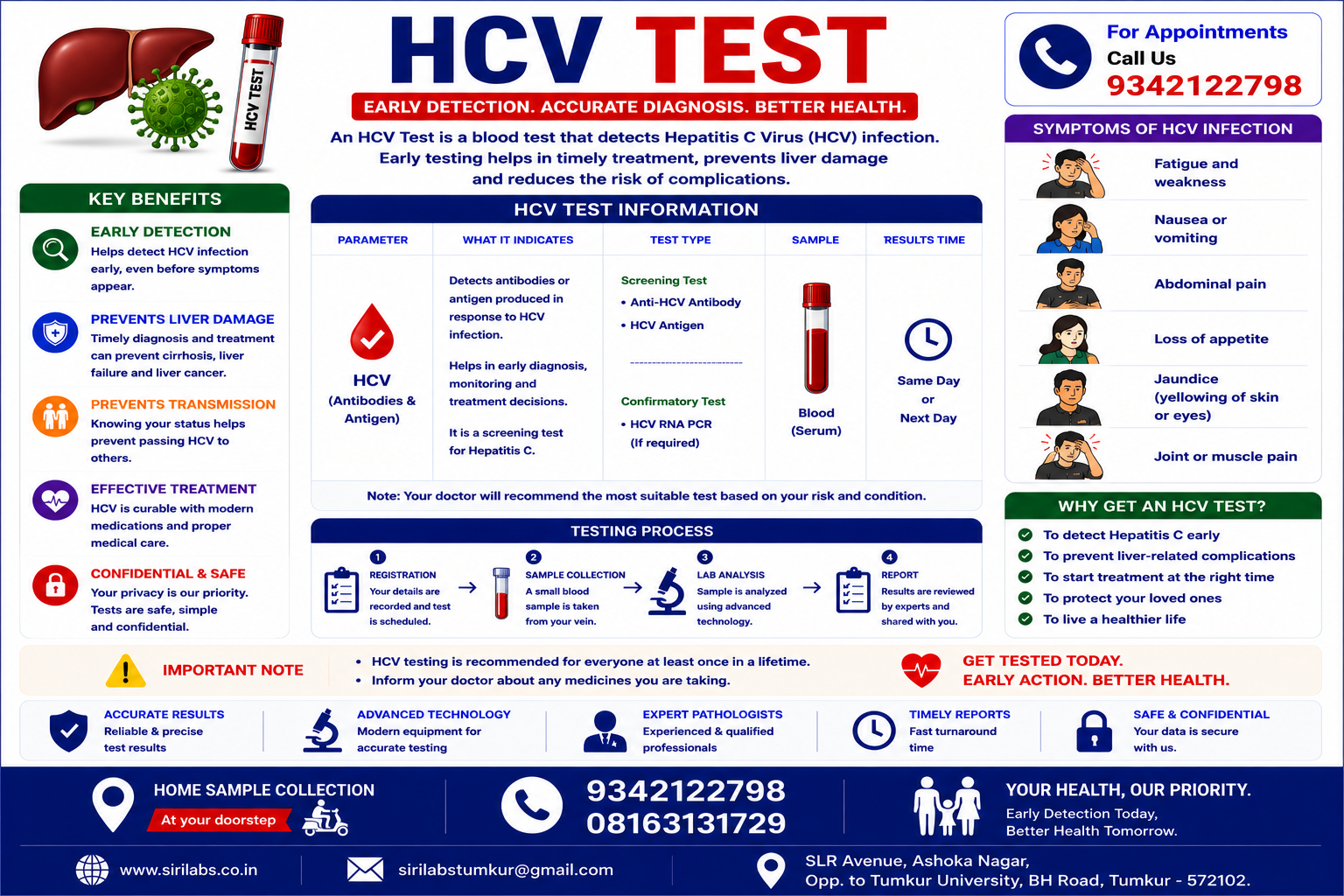 HCV