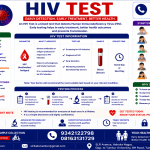 HIV