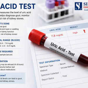 Serum Uric Acid