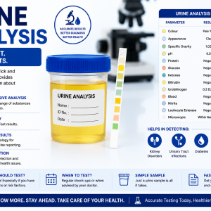 Urine Analysis