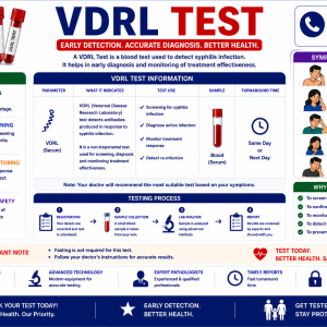 VDRL